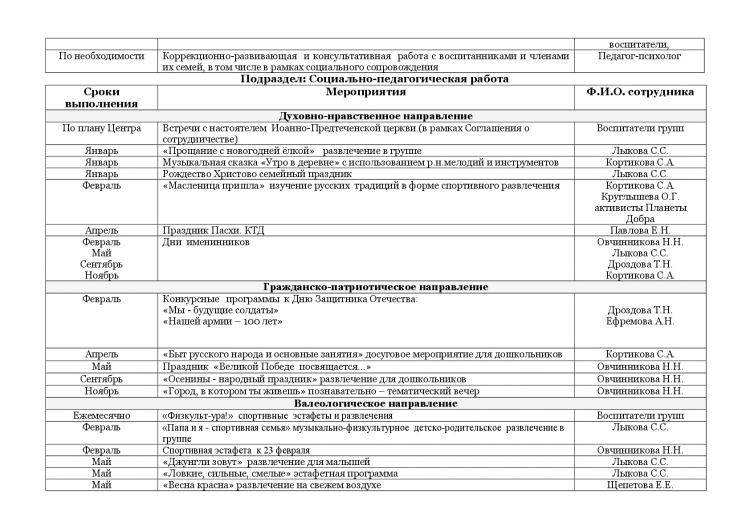 План работы ГБУ «Социально-реабилитационный центр для несовершеннолетних» Весьегонского района на 2018 год